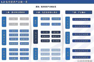 足球报：乌兹别克斯坦迎来黄金一代，已有足够实力挑战亚洲一流